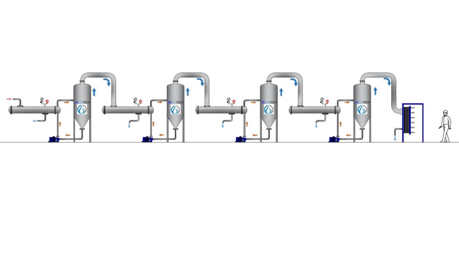 Evaporador al vacio - VT-ME - Zewatech